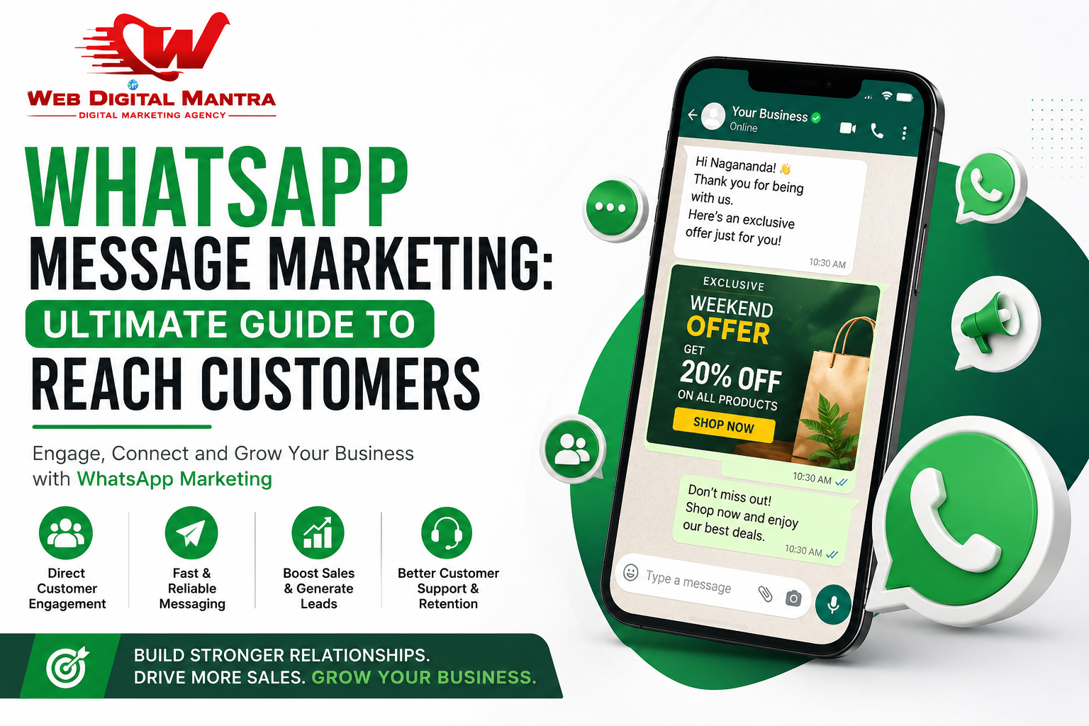 Whatsapp Message Marketing